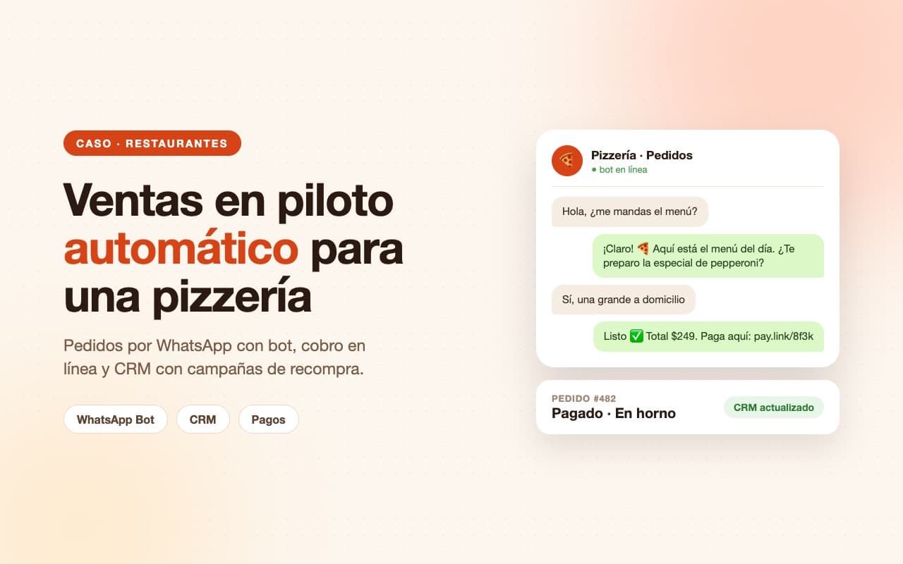 Automatización de ventas para pizzería + CRM